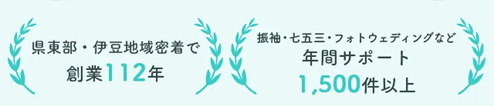 京都もなみの振袖プラン